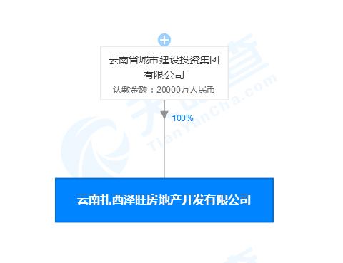 拿地9年未建成，巫家坝这个命途多舛的商业项目，终于迎来重生？