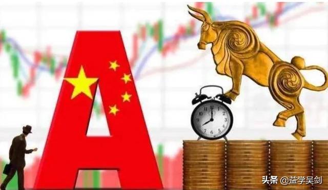 只需3招，1分钟找到龙头板块！