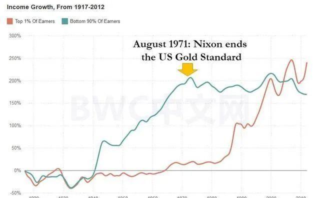 俄罗斯出动战斗机拦截美国B-52N轰炸机,美元还有