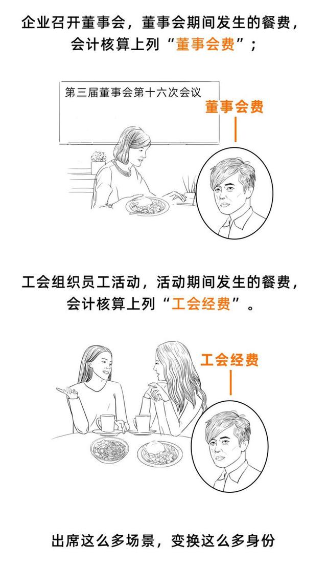 第一次有人把业务招待费讲得这么透，这也太好