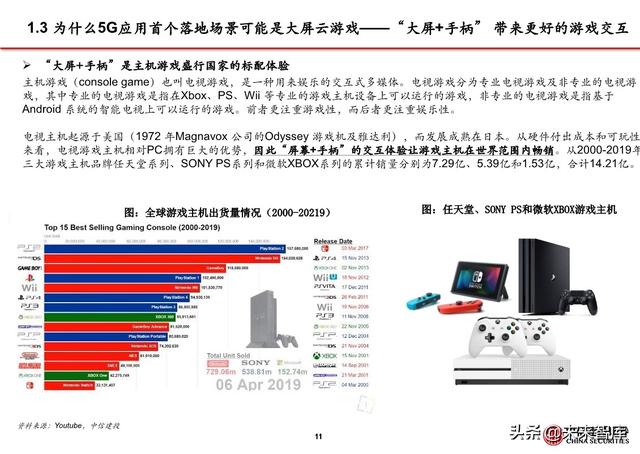5G应用之大屏云游戏行业专题报告：云游戏落地的第一个场景