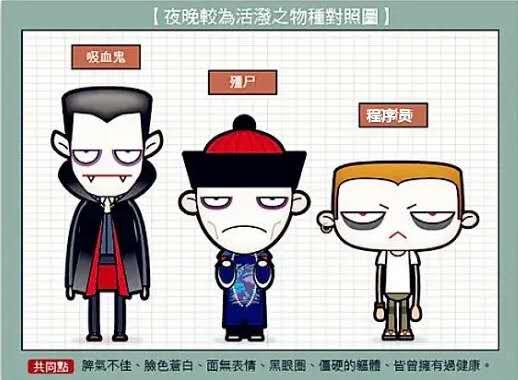 程序员为何频频跳楼？压力之下的互联网人，如何突围？