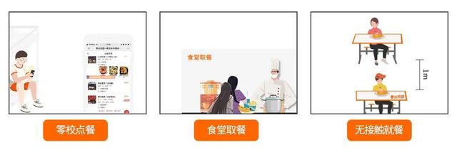 开学在即！高校开学之后， 怎么采取措施保障师