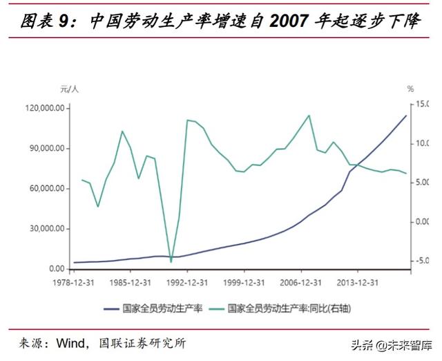 2020年下半年投资策略：短板即空间，内需是主线