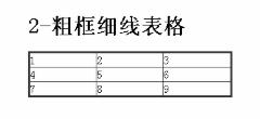 HTMLCSS学习笔记（一）——入门介绍