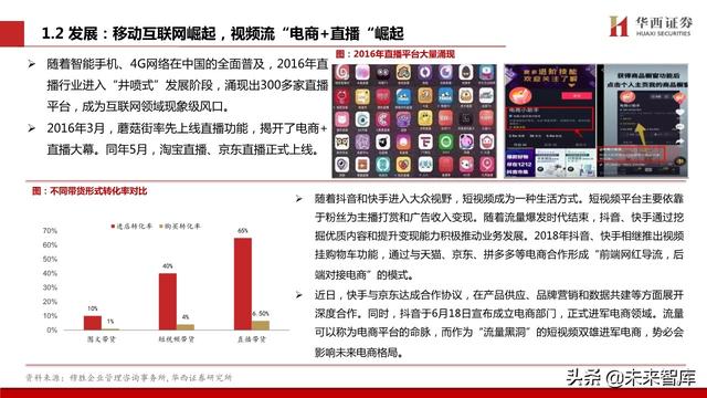 MCN行业新趋势：电视台系崛起