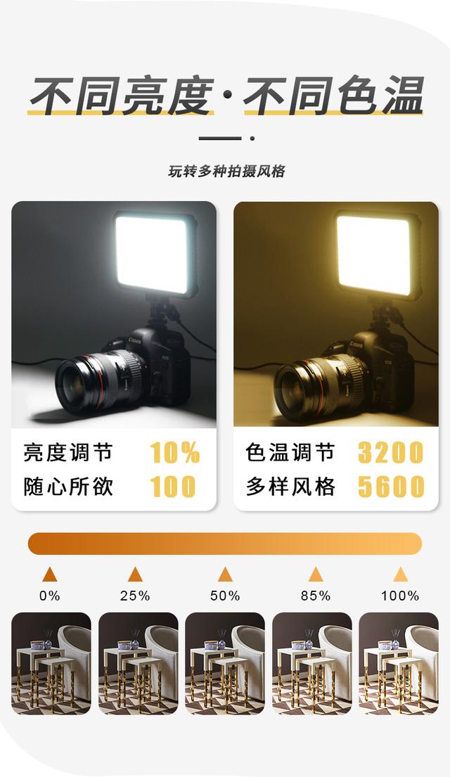 LED攝像燈 拍照燈婚慶攝影燈新聞單反相機手持便攜外拍小型補光燈