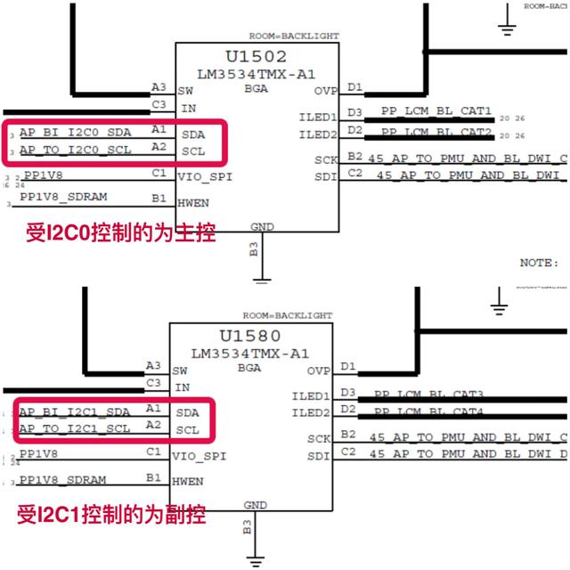 背光第五讲：何为阴阳屏？看完这一讲就完美了。