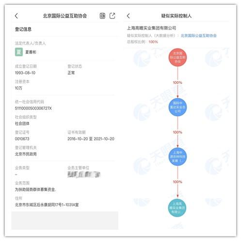 银行遭假国企骗贷,骗子仍然逍遥法外