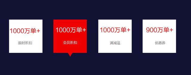 有赞白鸦：你的私域流量就是你的产权