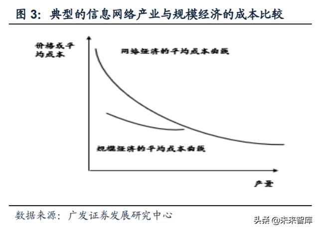 快递行业专题报告：重估加盟制商业模式，寻找下一阶段效率冠军