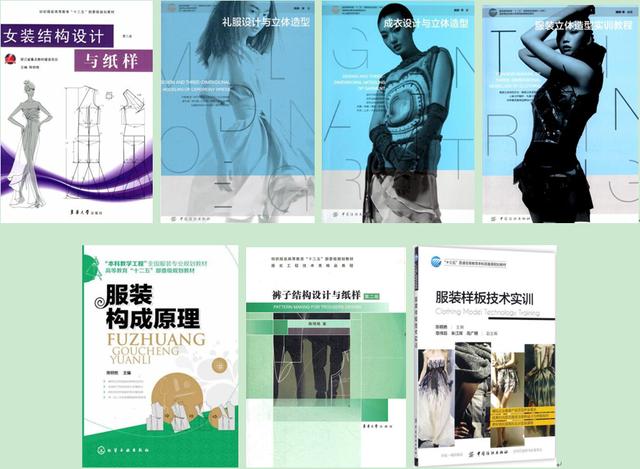 温大服装设计与工程专业: 助你成就时尚人生