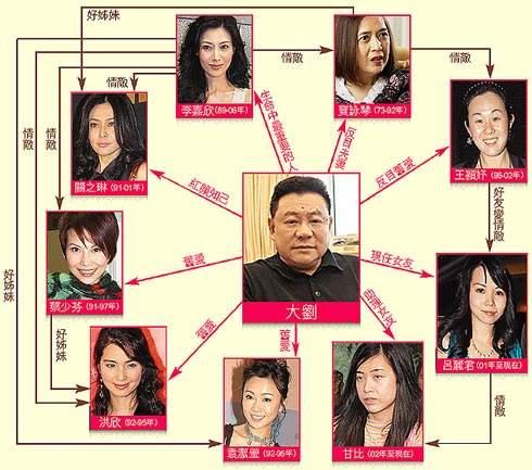 他比李嘉诚还狠！国内分红300亿不交一分税，跑