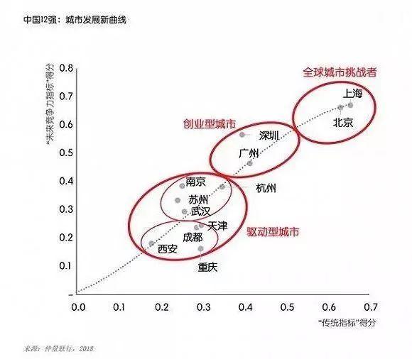 真羡慕，敢留在武汉的人