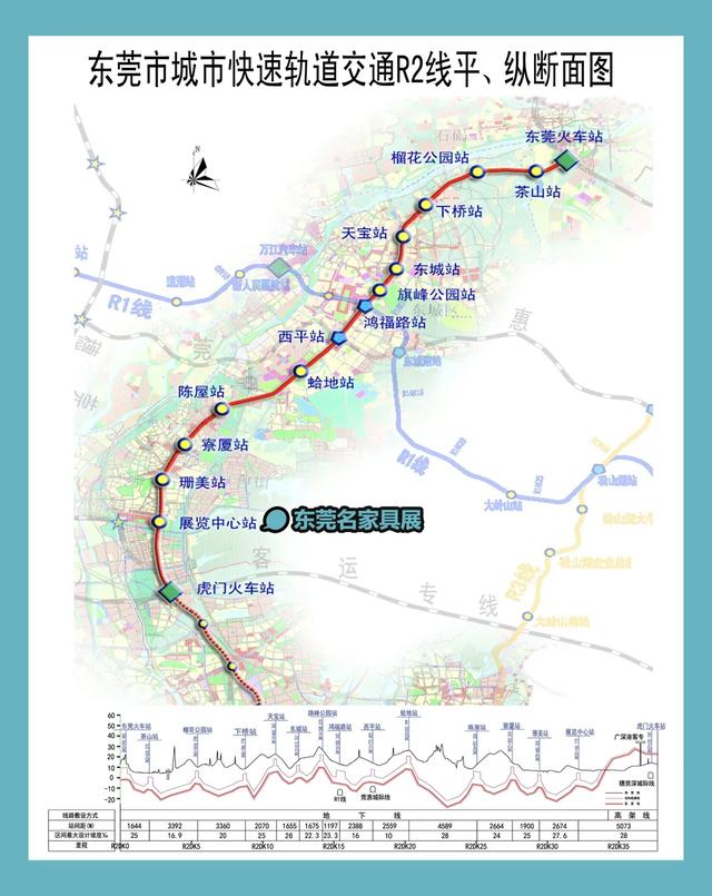 收藏！你與東莞名家具展的距離只差這一份交通攻略