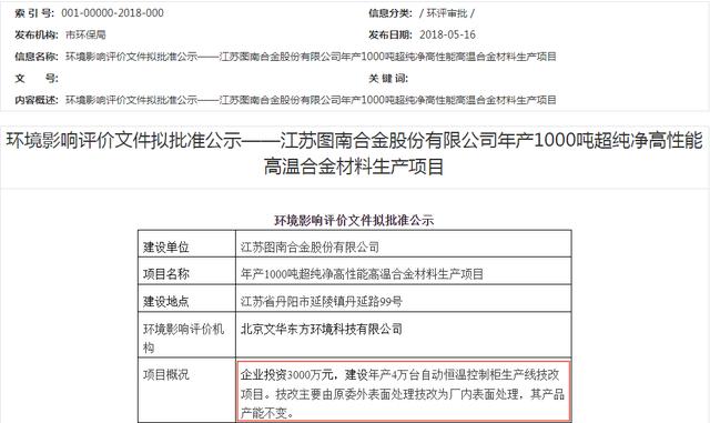 图南股份IPO:企业改制存疑，信息披露不一，募投项目或投产