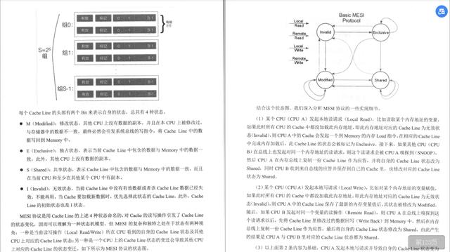 腾讯T4架构师 多个月著作《架构解密：从分布式到微服务》精品