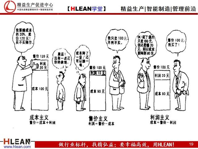 「精益学堂」精益生产漫画集