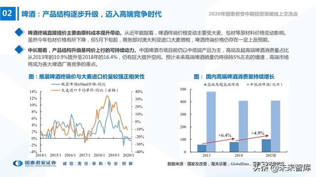 食品饮料行业2020年中期投资策略：寻找洼地，坚守成长
