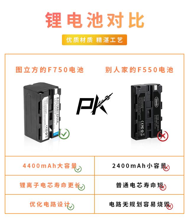 LED攝像燈 拍照燈婚慶攝影燈新聞單反相機手持便攜外拍小型補光燈