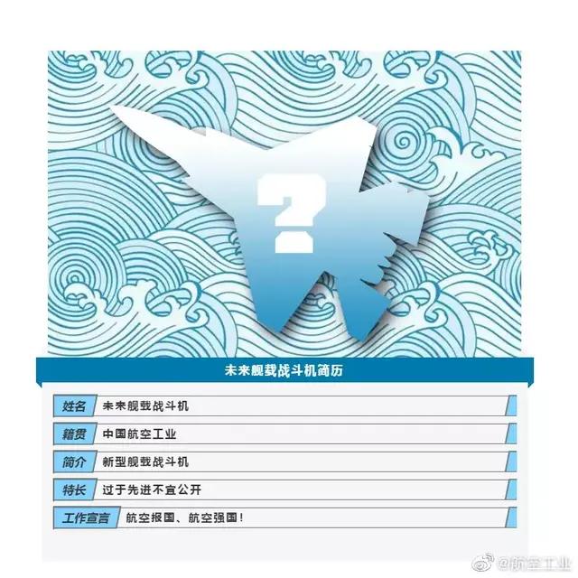 国产垂直起降战斗机为何“难产”：技术门槛高，需求量低。