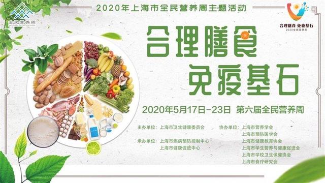 疫情期间你吃对了吗？2020年上海市“全民营养周