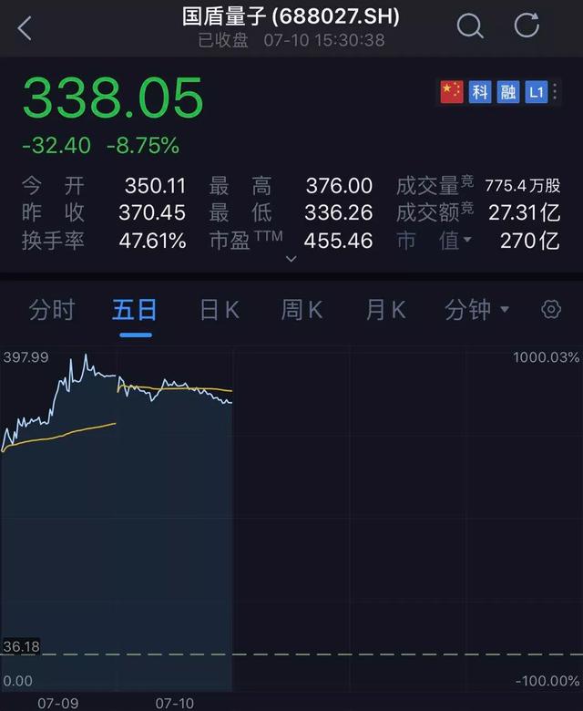 ��һǩһ��׬18�򣬡��������ӡ������ǽ�����׬Ǯ�¹�