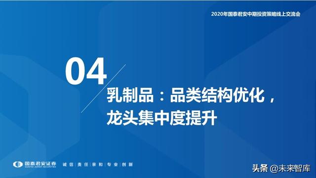 食品饮料行业2020年中期投资策略：寻找洼地，坚守成长