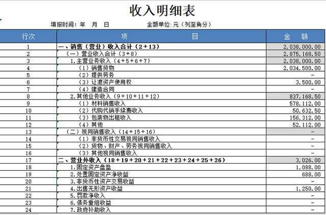 老会计辛苦整理的几张财务表格，会计人赶紧领