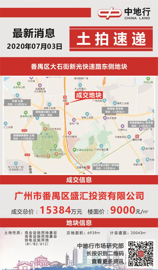 「今日土拍」白云、番禺、增城三宗地齐出让！吸金17.6亿