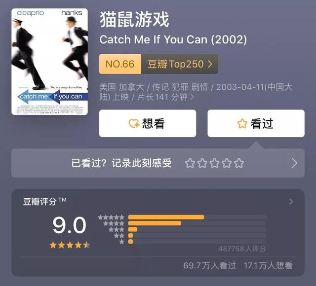 豆瓣9.0分，这部《猫鼠游戏》好看在哪？