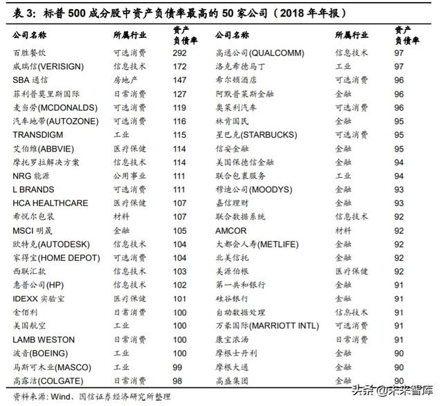 2020年中期投資策略：后小康時代，趨勢性機會大于板塊輪動機會