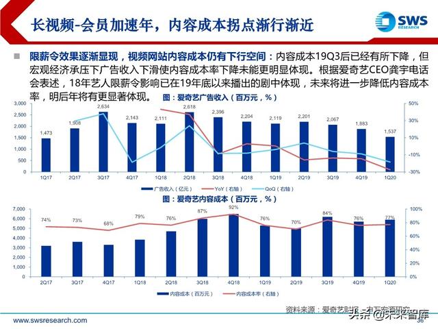 互聯網傳媒行業中期策略：流量分發新格局，5G應用新起點