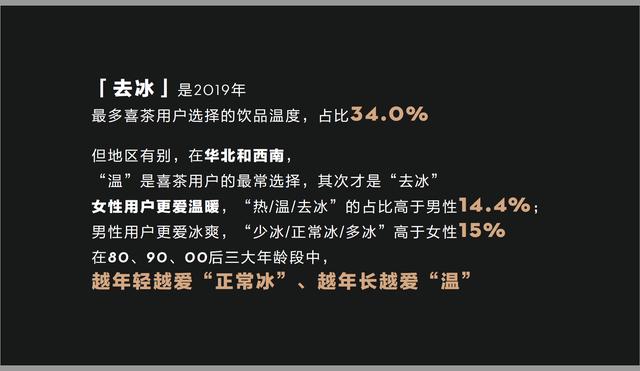 喜茶28页最新用户调研报告PPT曝光！网友：不愧是网红奶茶！厉害