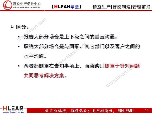 有效溝通——報.聯.商（下篇）