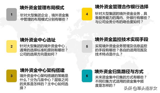 安永合伙人：全球化集团资金管控趋势与应用