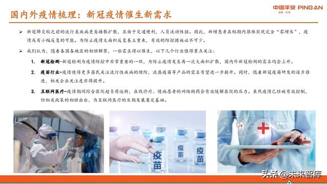 医药行业中期策略报告：紧抓“抗疫”和“自主定价”两大主线
