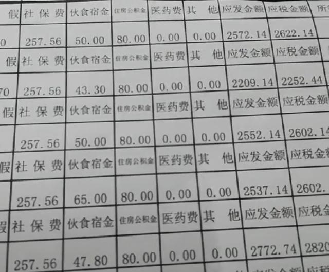 工厂发工资了，打工妹晒出11月工资条，直言不知