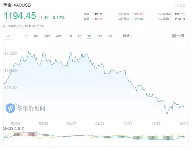 惊呆了！世界级大金矿被发现 到处都是金子，澳