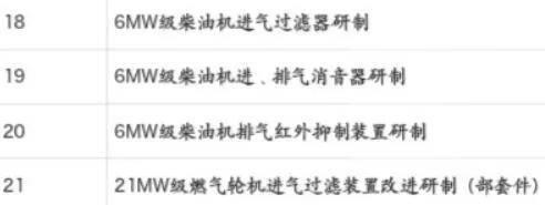 076����������׼��ĸ�����λ����б�װ壬�����������ػ����Ͻ�