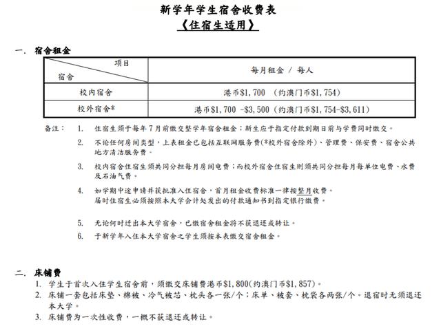 澳门科技大学本科学费、奖学金、住宿费