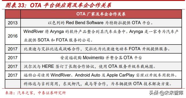 汽车电动化技术专题报告：博世应对电动化变革的“十八般武艺”