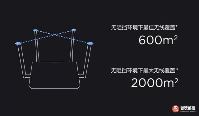 拯救者电竞路由器评测：强悍配置功能丰富，为电竞而生的专业路由