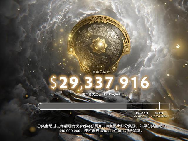 DOTA2第八周至宝投票：32强出炉，新一周虚空火猫大战
