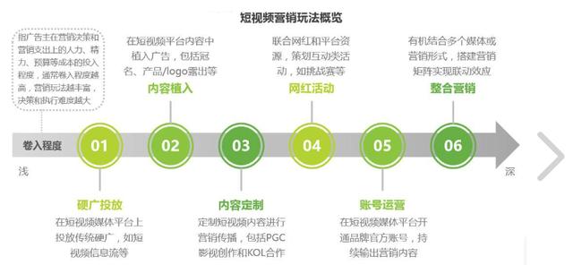 劉濤入職阿里巴巴，娛樂與科技的結(jié)合，視頻直播電商是未來新模式