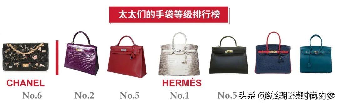 《三十而已》阔太太们为何钟爱Hermès？爱马仕包制作过程大揭秘