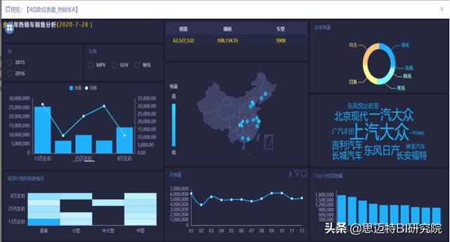 Excel必备 | 上亿数据也能秒导入？快来看看怎么做的吧