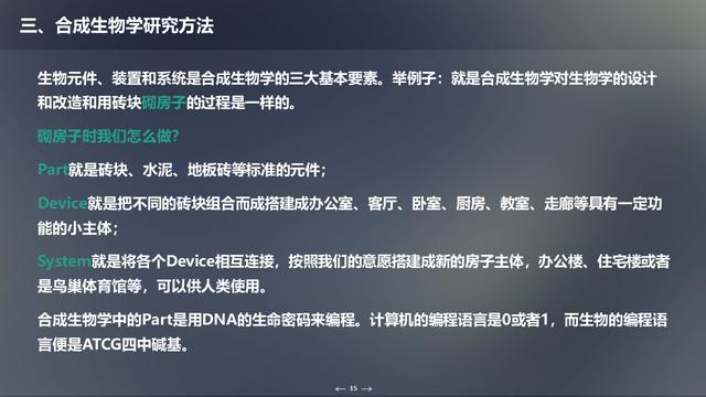 未来生物科技技术：合成生物学概述及应用