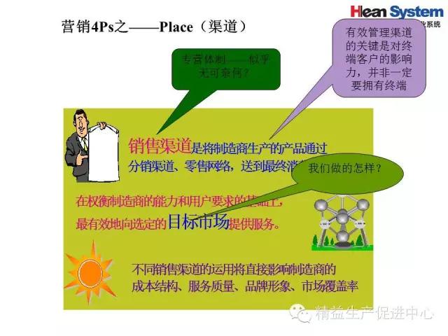 「精益学堂」精益老师常用方法和工具（五）