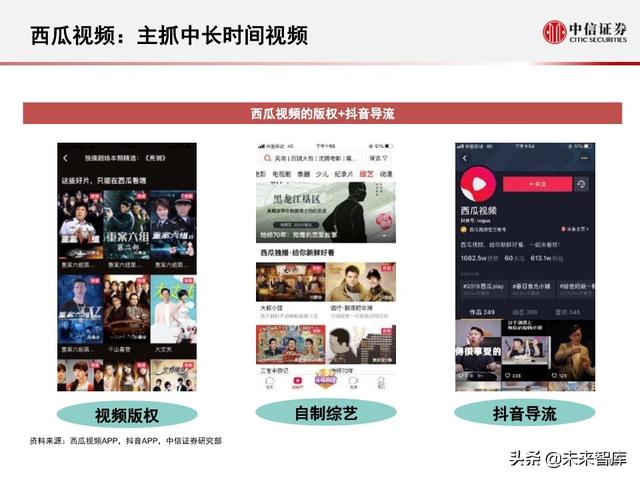 字节跳动深度剖析：过去高成长，未来靠什么